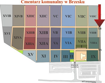 Brak mapy sektorowej